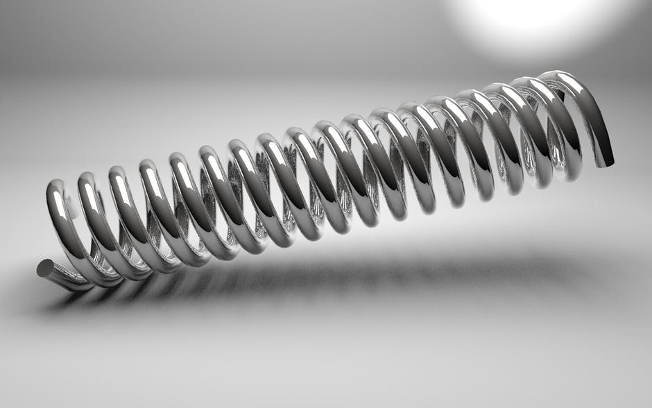 Lenz’s Law