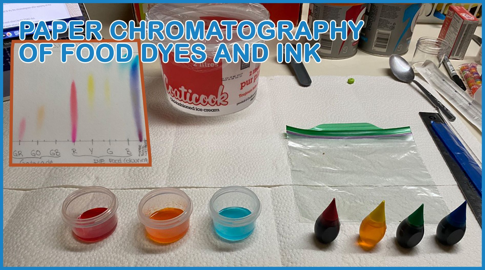 CLAW AtHome Experiment Paper Chromatography of Food Dyes and Ink